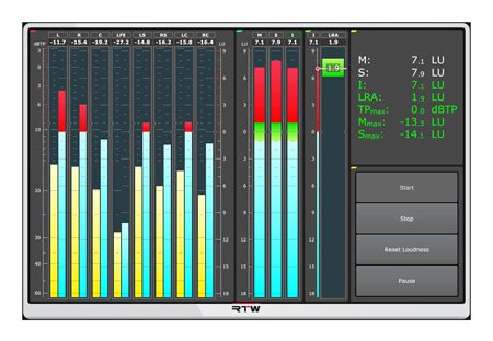 RTW – Loudness Tools (Masterclass PlugIns Series) 4.1.2